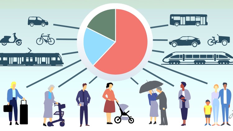 Zwei Drittel aller Bundesbürger, die von der Huk-Coburg für eine aktuelle Studie befragt wurden, kritisieren deutsche Mobilitätsbedingungen. Angesichts "bewusst herbeigeführter Behinderungen des Individualverkehrs" bei gleichzeitig ungenügenden ÖPNV-Alter