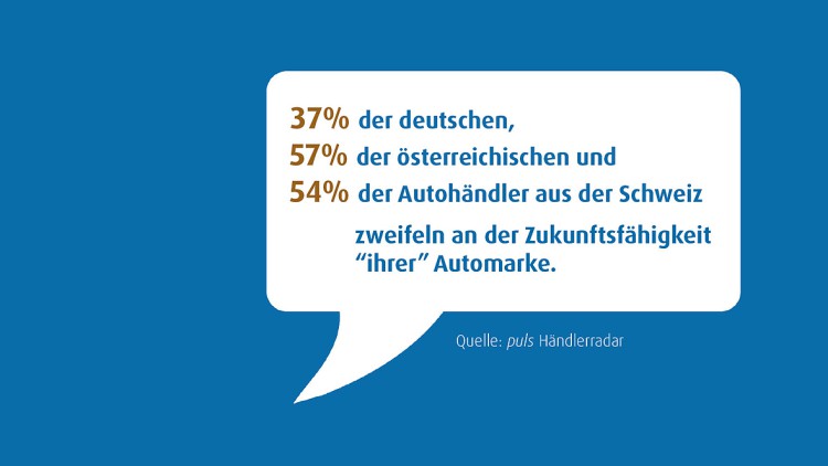 puls Automobilkongress 2020: Studie zur Zukunftsfähigkeit von Auto- und Händlermarken