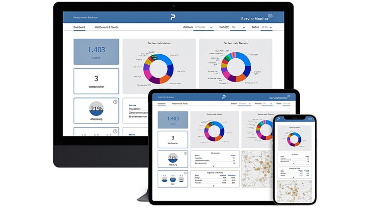 Fairgarage Servicemonitor: Servicekunden digital auf der Spur