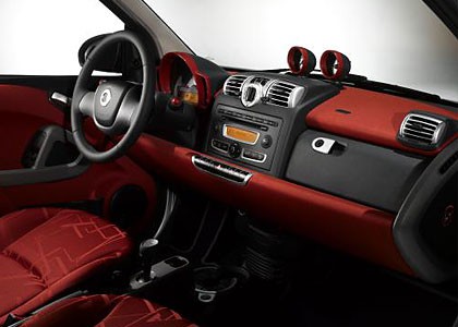 Smart_Fortwo_II_6.jpg