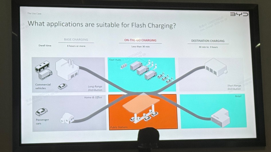 04_AUTOHAUS_China_2026_BYD