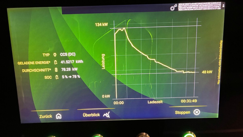 Ladepeak des Cupra Born an der EnBW-Ladesäule angezeigt