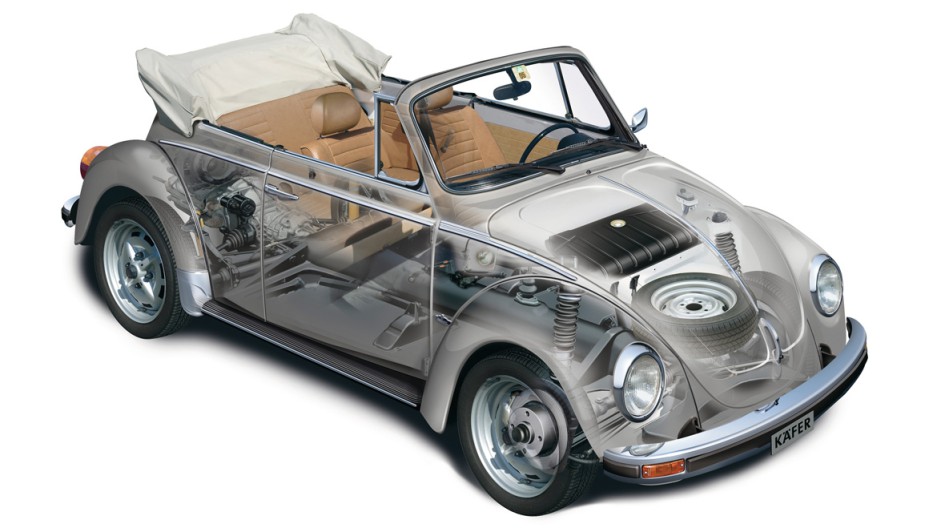 VW Käfer Cabrio