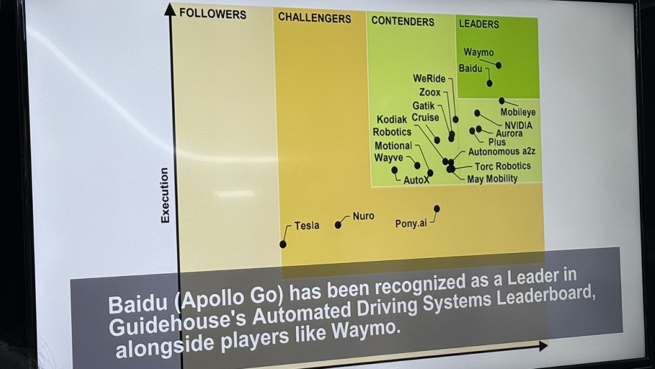 AUTOHAUS goes China 2026 – Besuch bei Baidu Apollo