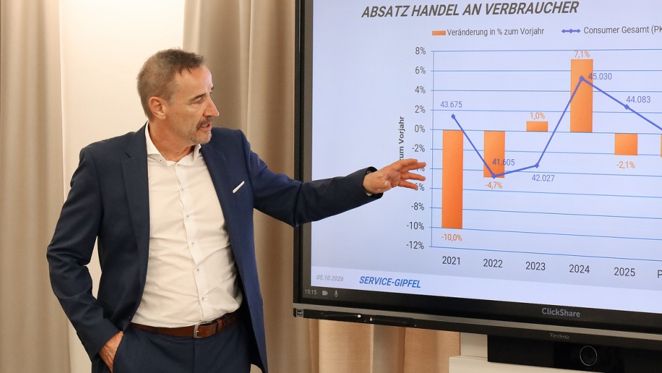AUTOHAUS Servicegipfel powered by Würth - Oktober 2026