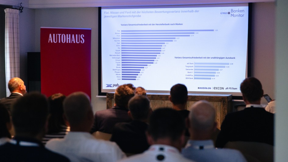 AUTOHAUS BankenMonitor 2026 - Preisverleihung