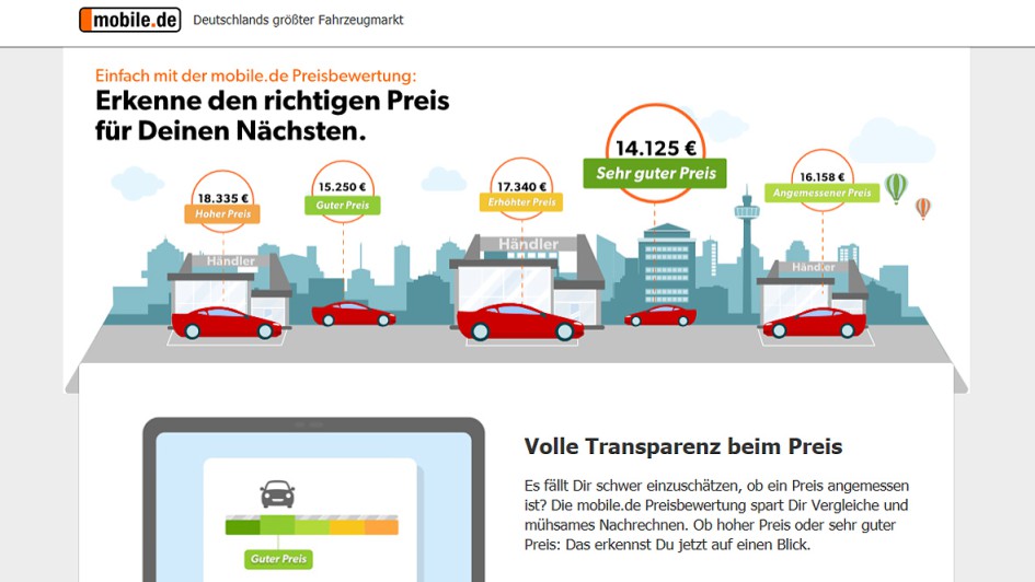Mobilede-Preisbewertung