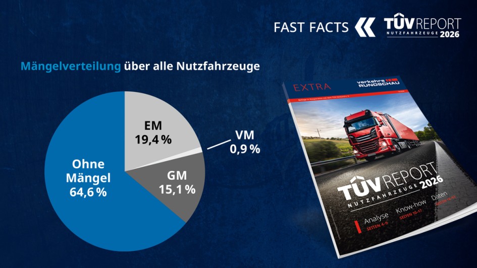 TÜV-Report Nutzfahrzeuge 2026 - Fast Facts