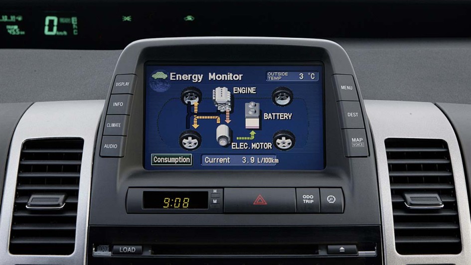 20 Jahre Toyota Prius