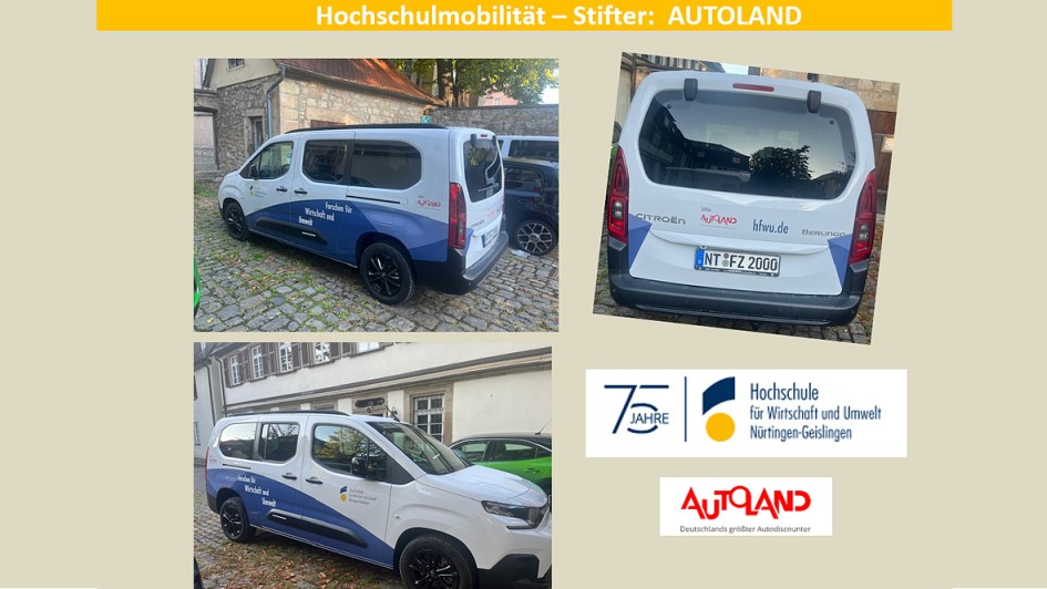 Wilfried Wilhelm Anclam und die HfWU