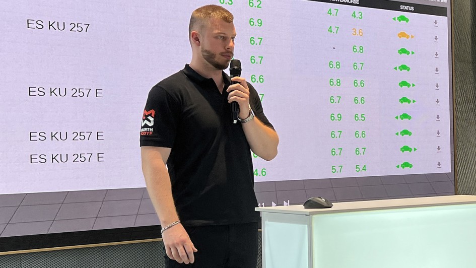 AUTOHAUS Servicekongress 2023