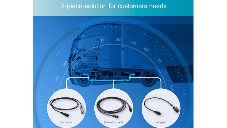 Innovation Awards 2022 ZF