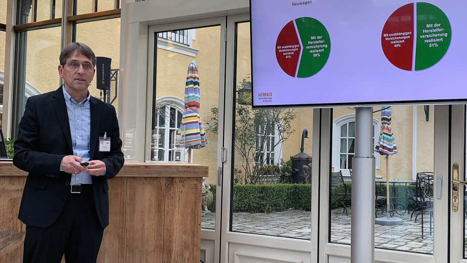 AUTOHAUS VersicherungsMonitor 2022/23