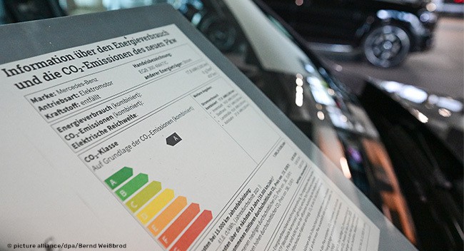 PKW-EnVKV, Energieblatt