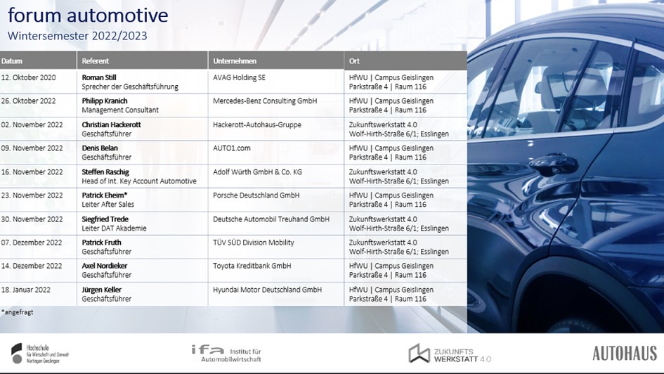 forum-automotive-Still-2022-1