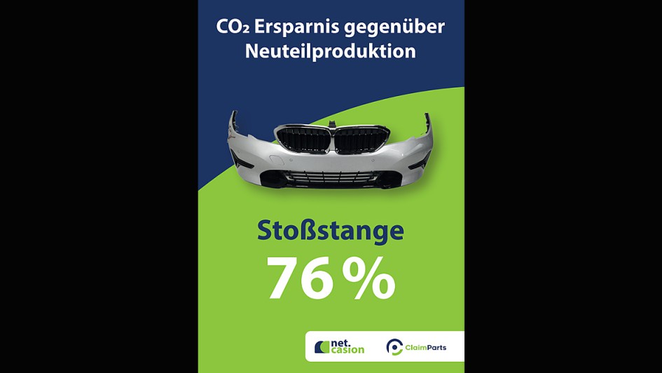 Zusammen mit Partnern kann die jeweilige CO2-Ersparnis pro Ersatzteil genau ausgewiesen werden.