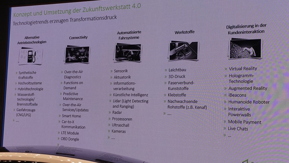 Studien-Exkursion Zukunftswerkstatt 4.0