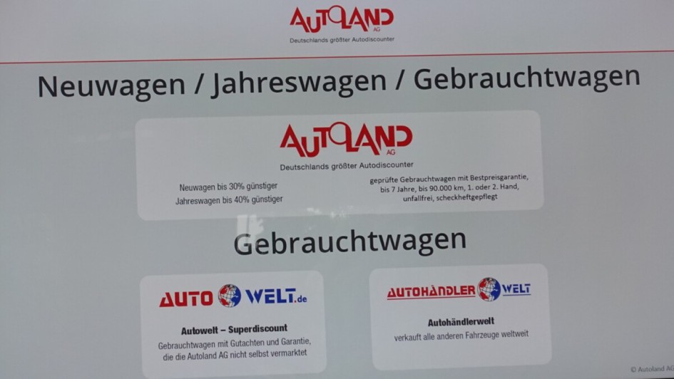 HfWU-Sommerexkursion 2025 Anclam