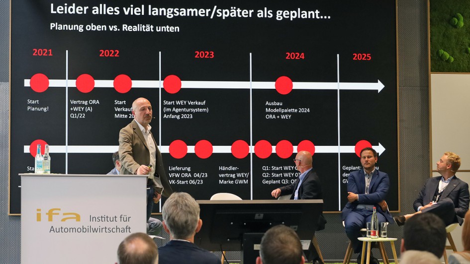 IfA Autohausgipfel 2024 