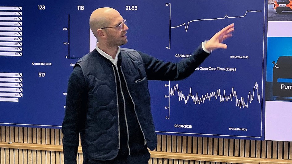 "Forum Automotive"-Exkursion 2024