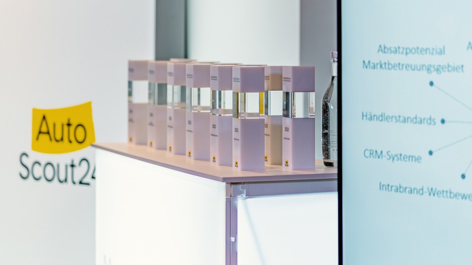 IfA MarkenMonitor Awards 2023