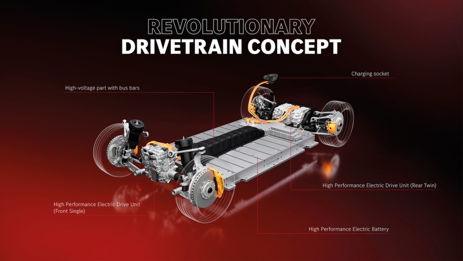 Mercedes-AMG Concept GT XX