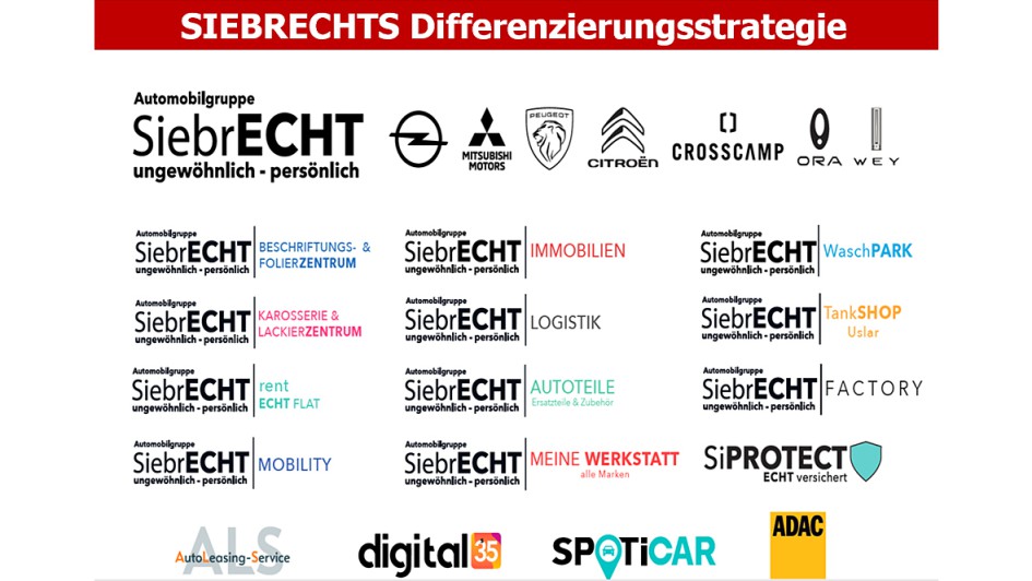 Automobilgruppe Siebrecht