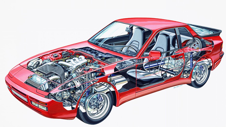 40 Jahre Porsche 944