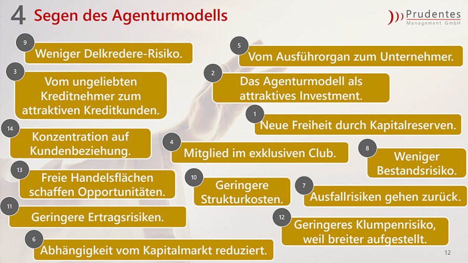 Prüftreu Partnermeeting 2023
