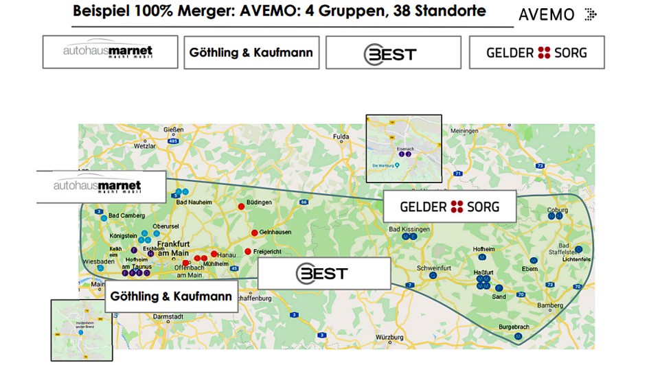 Prüftreu Partnermeeting 2023 
