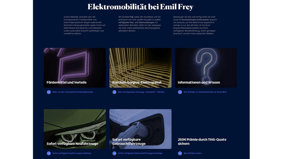 Walter Frey zum 80. Geburtstag