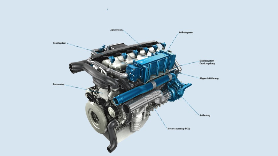 Wasserstoff-Verbrennungsmotor