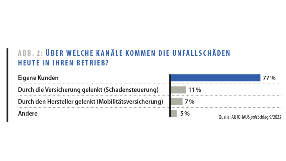 PulsSchlag2